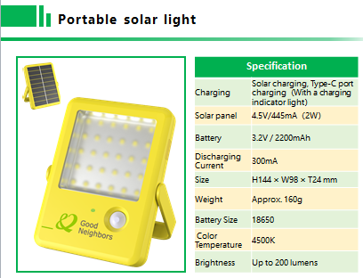 Good Light - Portable Solar Panel Light